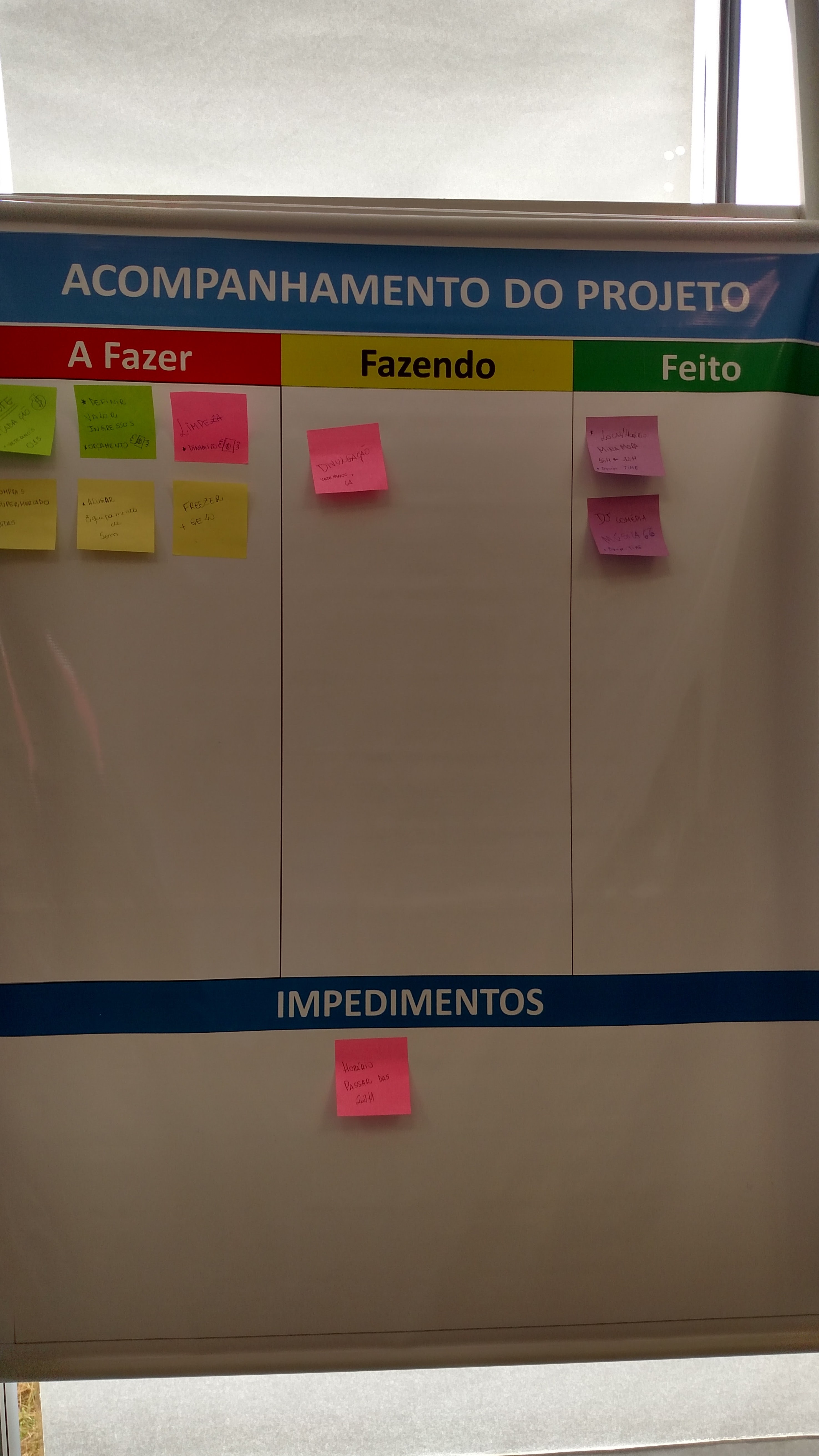 Kanban do ChurrECO